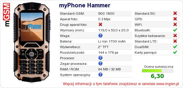 Dane telefonu myPhone Hammer Dane telefonu myPhone Hammer