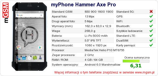 Dane telefonu myPhone Hammer Axe Pro
