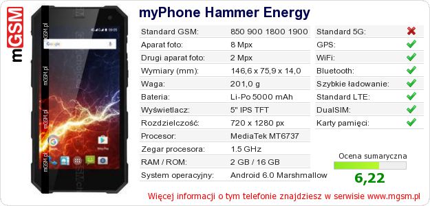 Dane telefonu myPhone Hammer Energy Dane telefonu myPhone Hammer Energy