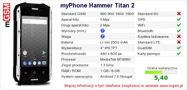Dane telefonu myPhone Hammer Titan 2 Dane telefonu myPhone Hammer Titan 2