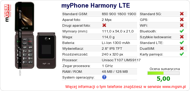 Dane telefonu myPhone Harmony LTE