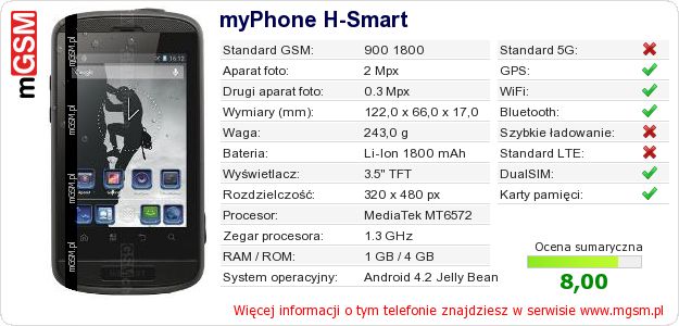 Dane telefonu myPhone H-Smart Dane telefonu myPhone H-Smart
