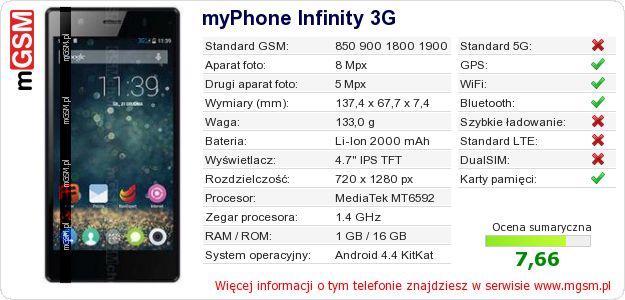 Dane telefonu myPhone Infinity 3G Dane telefonu myPhone Infinity 3G