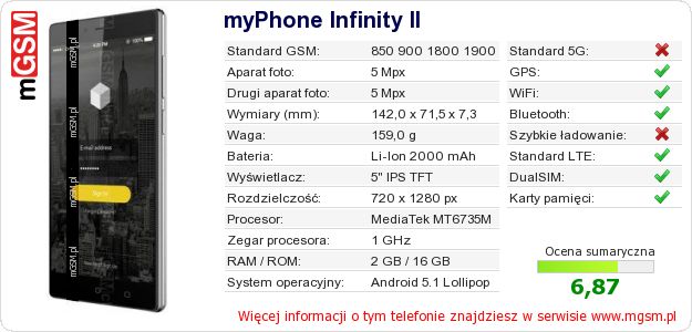 Dane telefonu myPhone Infinity II