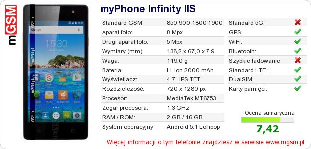 Dane telefonu myPhone Infinity IIS Dane telefonu myPhone Infinity IIS
