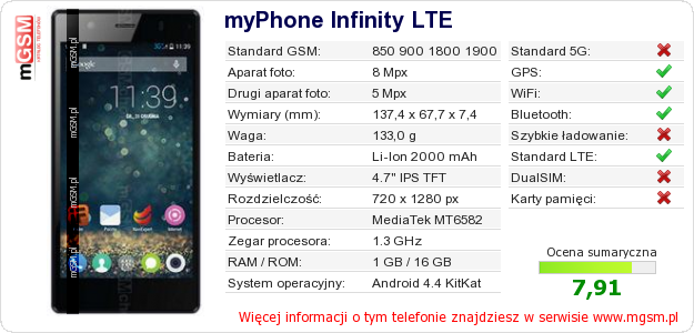 Dane telefonu myPhone Infinity LTE