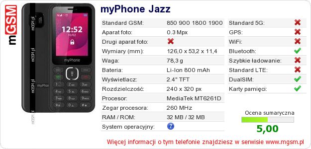 Dane telefonu myPhone Jazz Dane telefonu myPhone Jazz