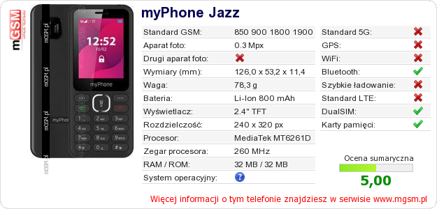 Dane telefonu myPhone Jazz