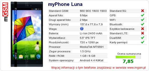 Dane telefonu myPhone Luna