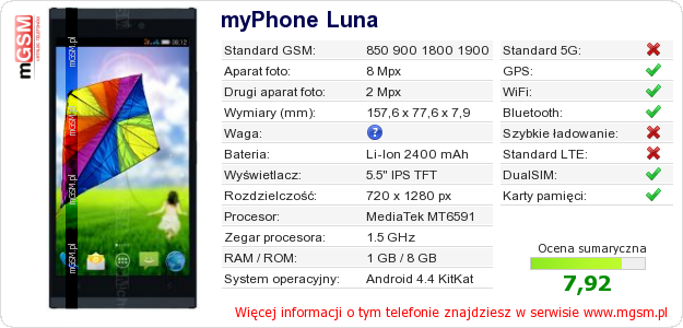 Dane telefonu myPhone Luna