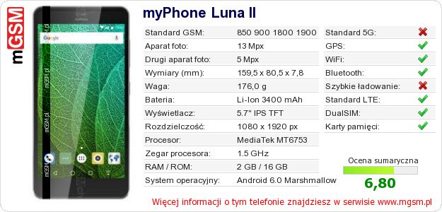Dane telefonu myPhone Luna II