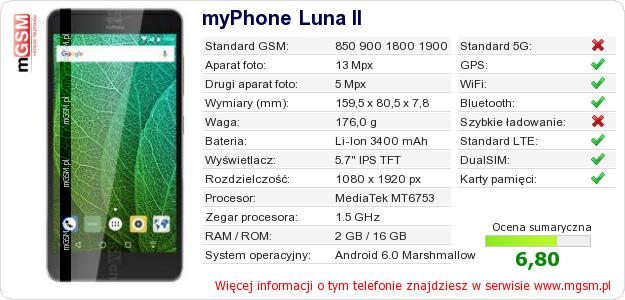 Dane telefonu myPhone Luna II