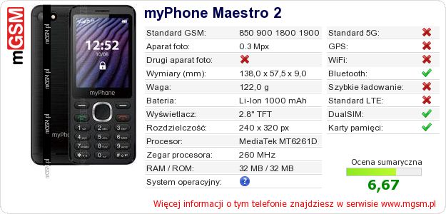 Dane telefonu myPhone Maestro 2 Dane telefonu myPhone Maestro 2