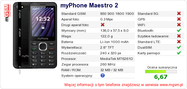 Dane telefonu myPhone Maestro 2