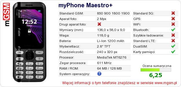 Dane telefonu myPhone Maestro+ Dane telefonu myPhone Maestro+