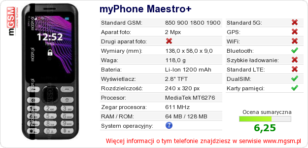 Dane telefonu myPhone Maestro+ Dane telefonu myPhone Maestro+