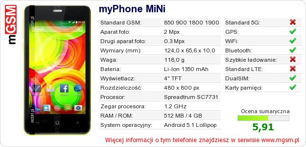 Dane telefonu myPhone MiNi