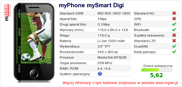 Dane telefonu myPhone mySmart Digi Dane telefonu myPhone mySmart Digi