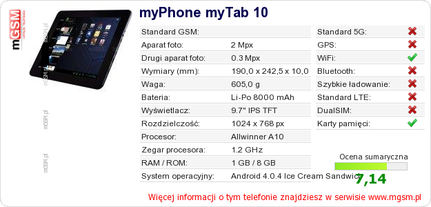 Dane telefonu myPhone myTab 10 Dane telefonu myPhone myTab 10