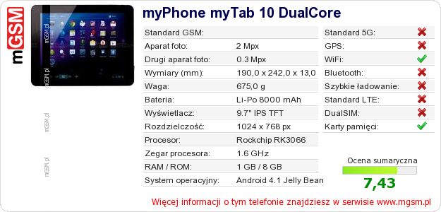 Dane telefonu myPhone myTab 10 DualCore Dane telefonu myPhone myTab 10 DualCore