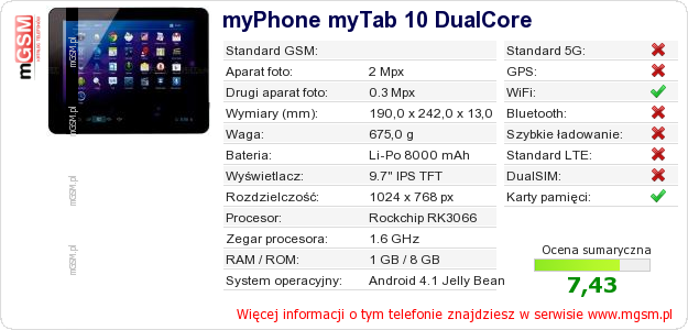 Dane telefonu myPhone myTab 10 DualCore