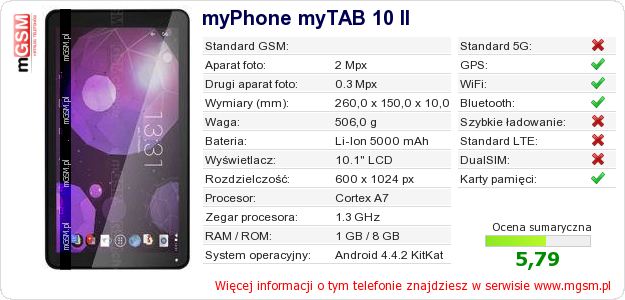 Dane telefonu myPhone myTAB 10 II Dane telefonu myPhone myTAB 10 II