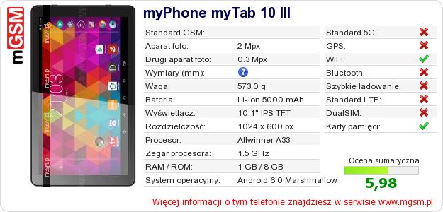 Dane telefonu myPhone myTab 10 III