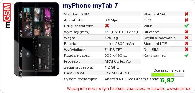Dane telefonu myPhone myTab 7