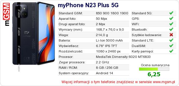 Dane telefonu myPhone N23 Plus 5G Dane telefonu myPhone N23 Plus 5G