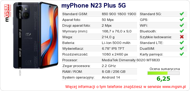 Dane telefonu myPhone N23 Plus 5G
