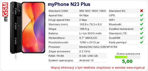 Dane telefonu myPhone N23 Plus