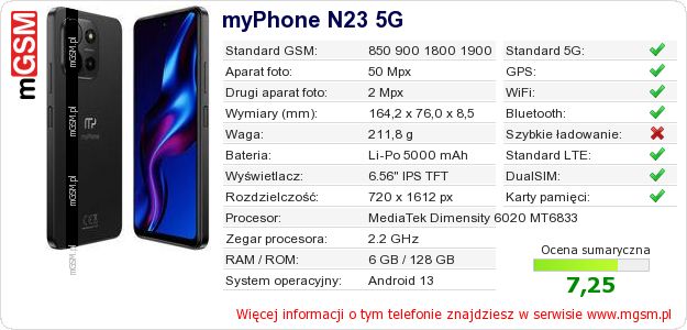 Dane telefonu myPhone N23 5G Dane telefonu myPhone N23 5G