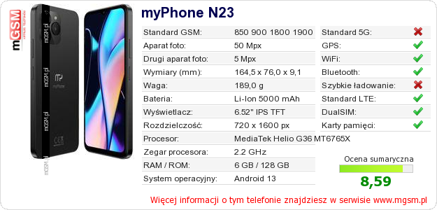 Dane telefonu myPhone N23 Dane telefonu myPhone N23