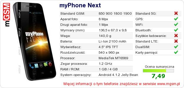 Dane telefonu myPhone Next