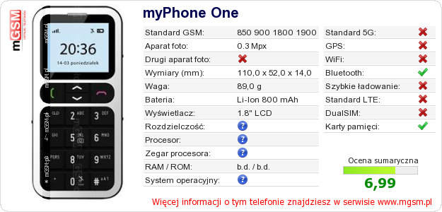 Dane telefonu myPhone One Dane telefonu myPhone One