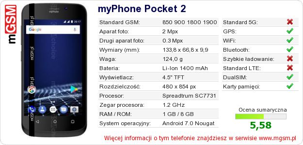 Dane telefonu myPhone Pocket 2