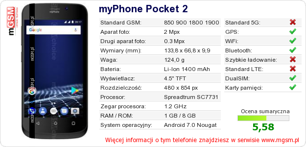 Dane telefonu myPhone Pocket 2 Dane telefonu myPhone Pocket 2