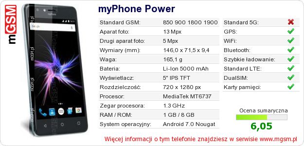 Dane telefonu myPhone Power