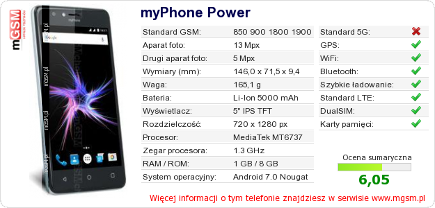 Dane telefonu myPhone Power