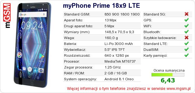 Dane telefonu myPhone Prime 18x9 LTE