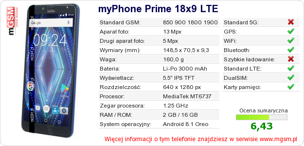 Dane telefonu myPhone Prime 18x9 LTE Dane telefonu myPhone Prime 18x9 LTE