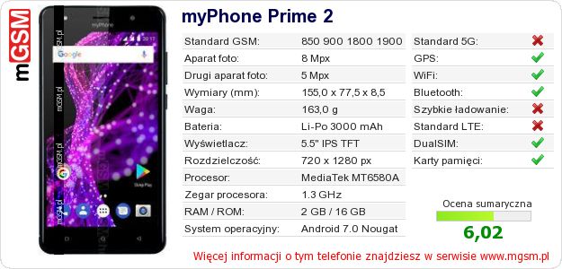 Dane telefonu myPhone Prime 2 Dane telefonu myPhone Prime 2