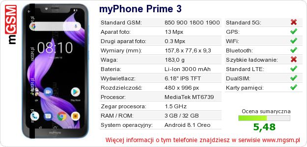 Dane telefonu myPhone Prime 3 Dane telefonu myPhone Prime 3