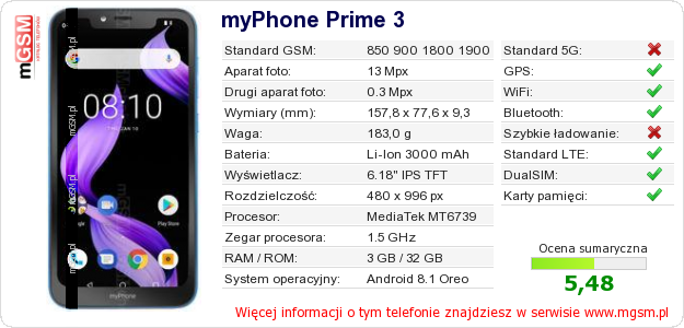 Dane telefonu myPhone Prime 3