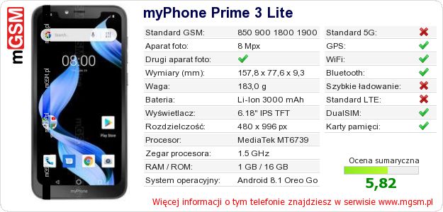 Dane telefonu myPhone Prime 3 Lite