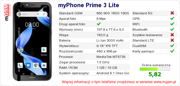 Dane telefonu myPhone Prime 3 Lite