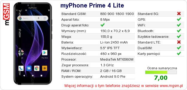 Dane telefonu myPhone Prime 4 Lite