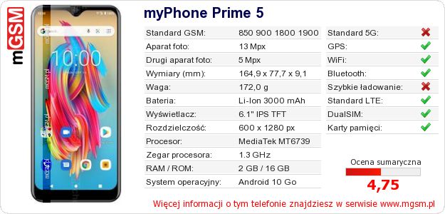 Dane telefonu myPhone Prime 5