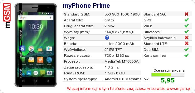 Dane telefonu myPhone Prime