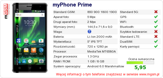 Dane telefonu myPhone Prime